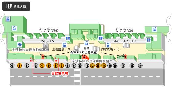 在羽田机场乘坐 东京 单轨电车到滨松町,转乘都营大江户线到都厅前站