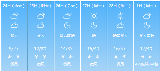 wKgBZ1ivpHaAZBwlAAB66zfy3J0169.png?imageView2%2F2%2Fw%2F517%2Fh%2F231%2Fq%2F90