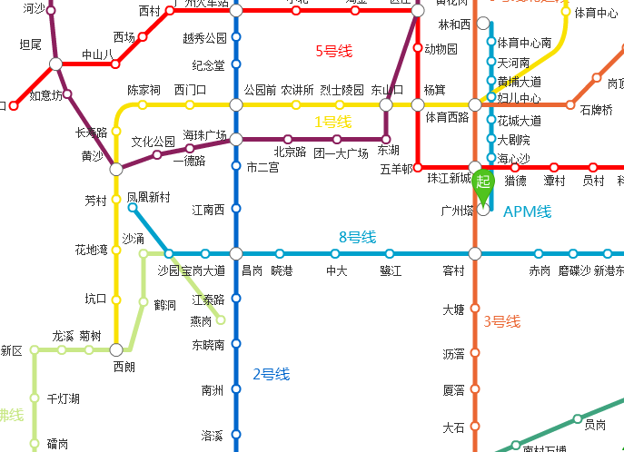 广州塔到上下九怎么去啊