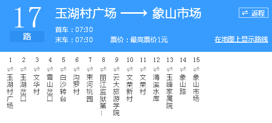 云南GDP哪一天出_云南2020各市gdp(3)