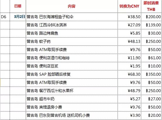 吉隆坡人口多少_大吉隆坡计划 将马来西亚带入发达国家