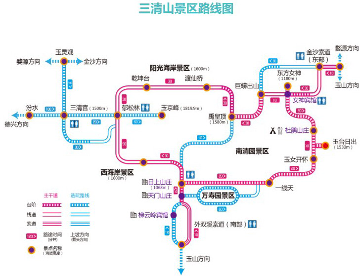 两天时间游玩三清山并且想在西海岸看日落东海岸看日出如何安排咧