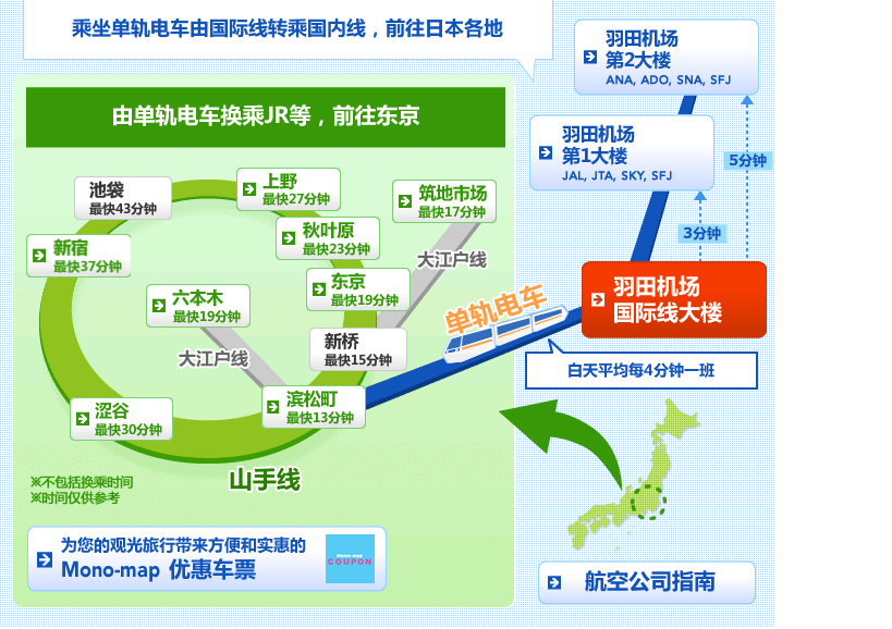 四岐仓人口_一家四口卡通头像