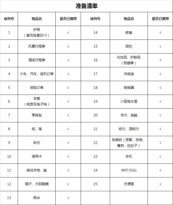 俩人交换东西的GDP_借东西的小人图片(3)