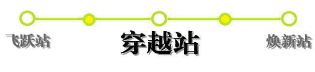 穿越站 穿越站