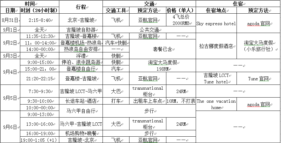 wKgB4lOTSIyAYfM6AASCgNFiSZQ63.jpeg?imageView2%2F2%2Fw%2F600%2Fq%2F90