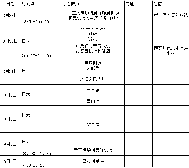 泰国曼谷人均工资_泰国曼谷图片