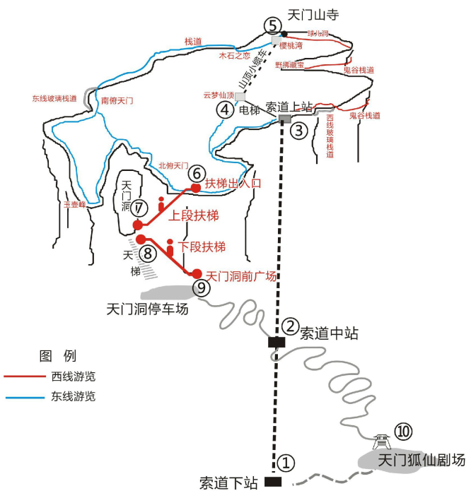 天门山游览分时段，你知道吗？看天门山最完全攻略！